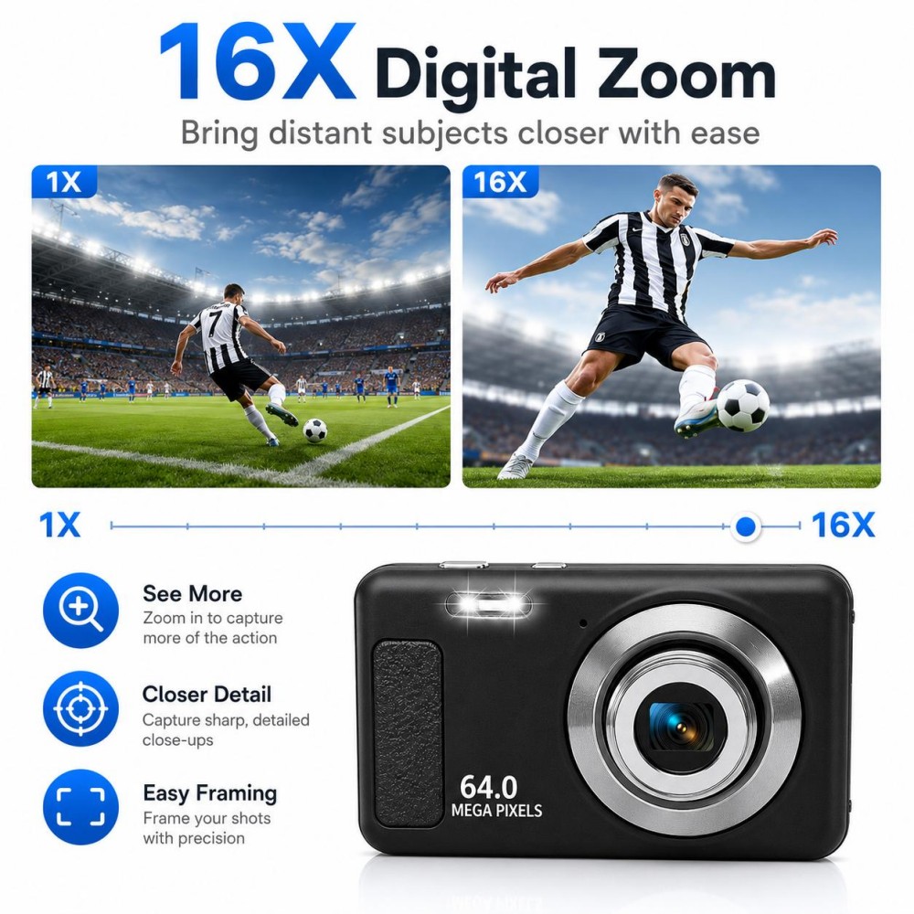 Портативная цифровая камера 4K – обзор и цена Canon Camera Eos R50